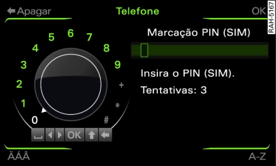 Introduzir PIN (SIM)